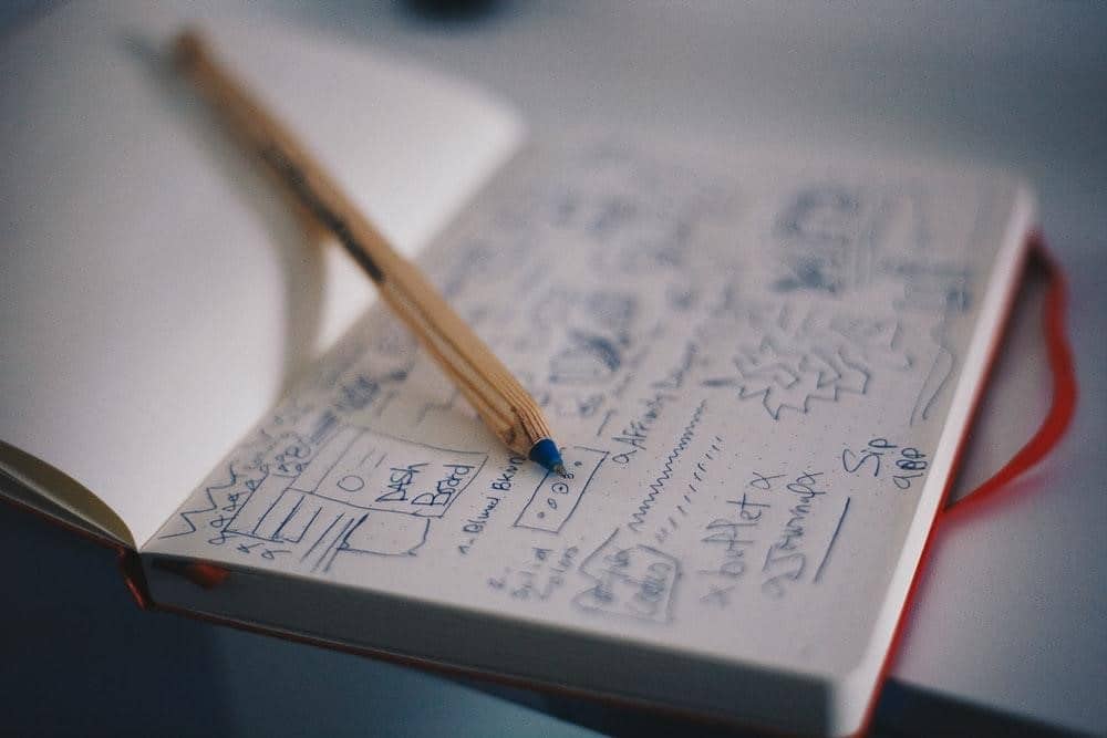 brand protection strategies written on a paper