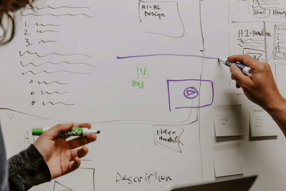 creating strategies on the whiteboard.   