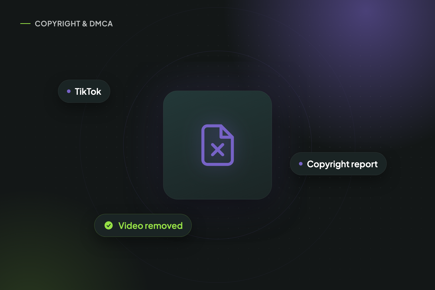 Illustration: TikTok, Copyright report, Video removed