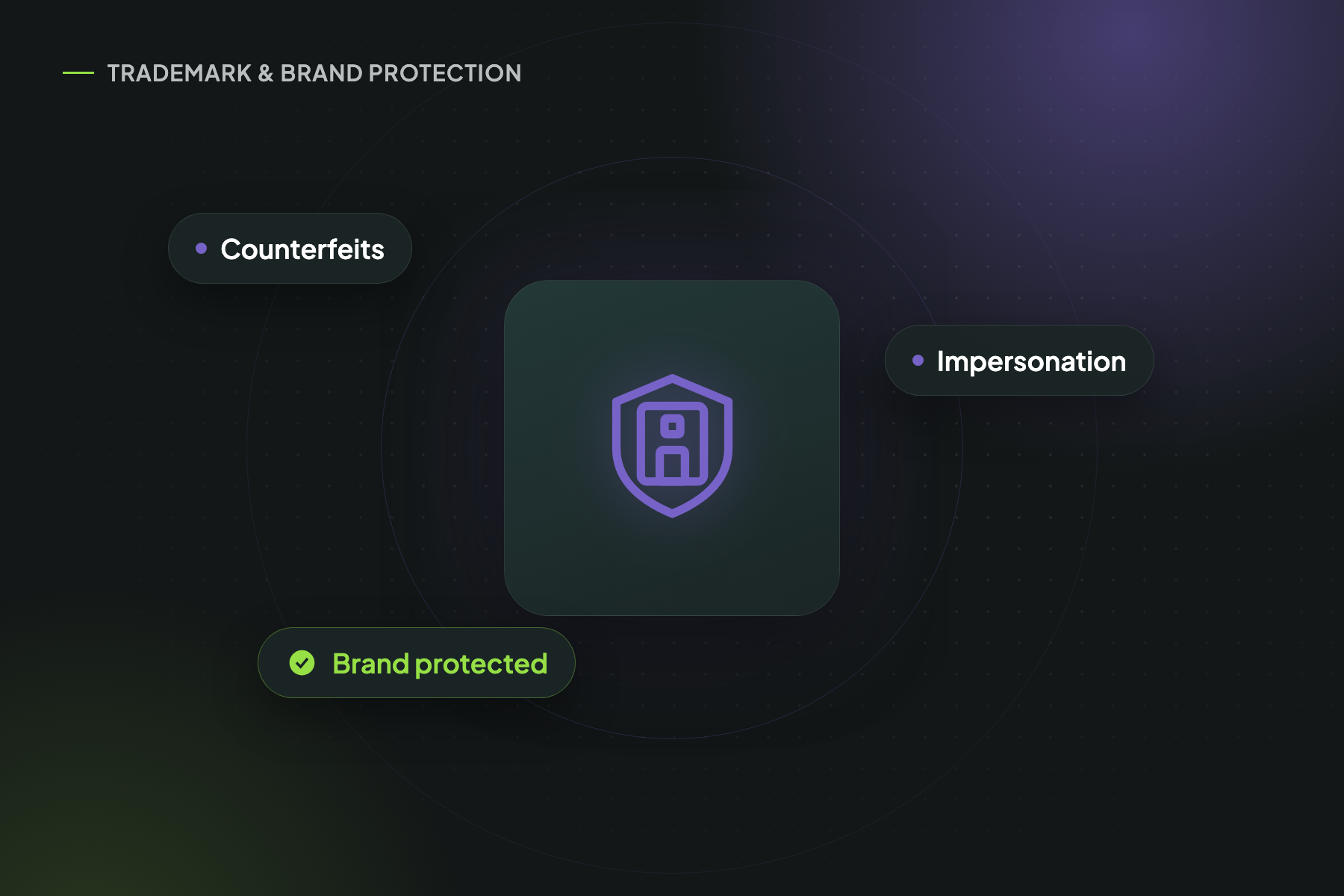 Illustration: Counterfeits, Impersonation, Brand protected