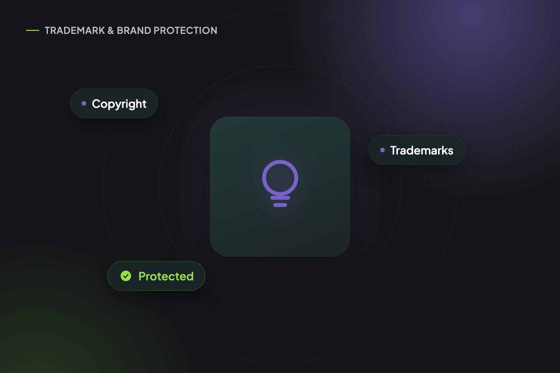 Illustration: Copyright, Trademarks, Protected